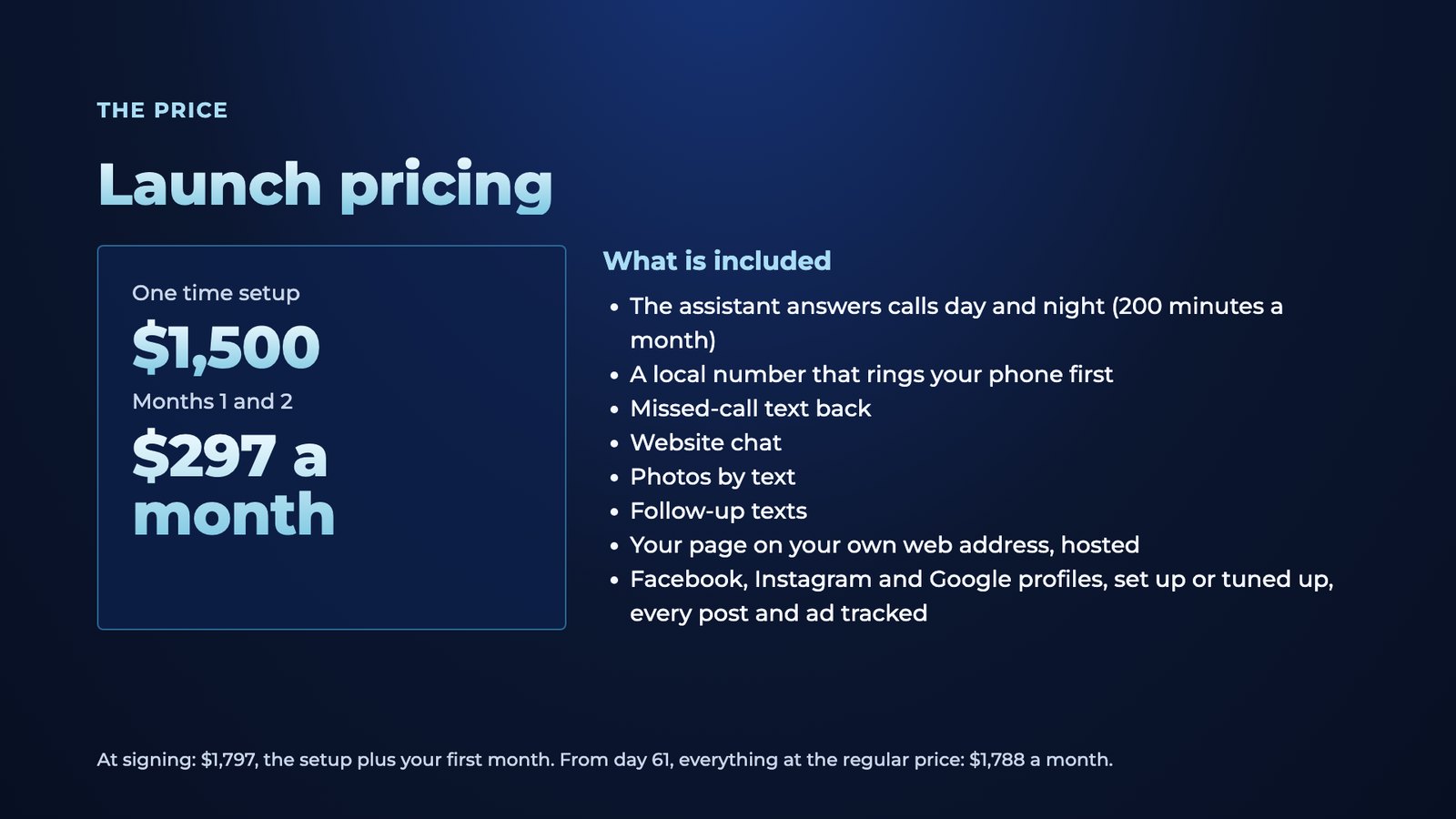 Slide 7: The price Launch pricing One time setup $1,500 Months 1 and 2 $297 a month What is included The assistant answers calls day and night (200 minutes a month) A local number that rings your phone first Missed-call text back