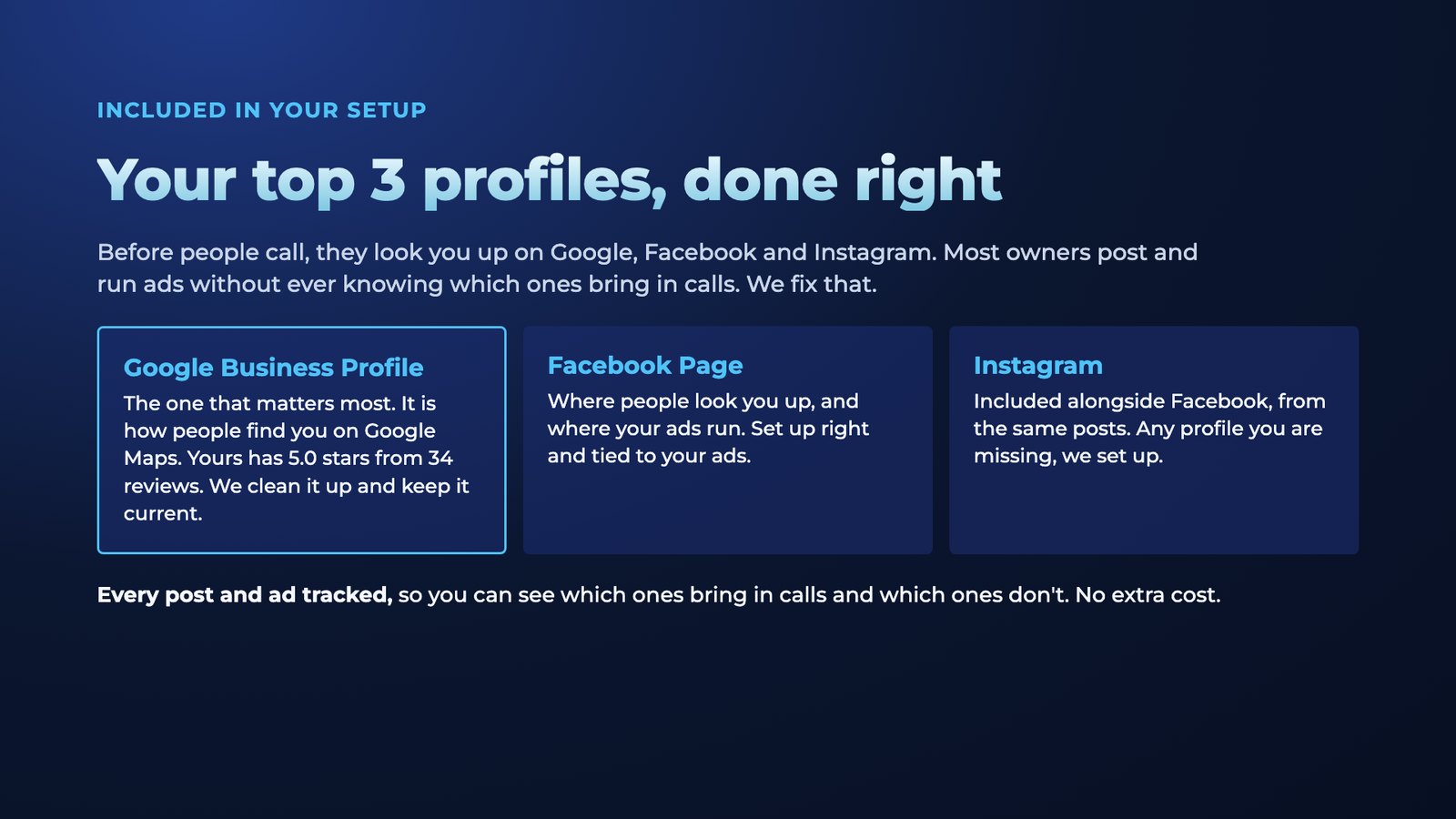 Slide 8: Included in your setup Your top 3 profiles, done right Before people call, they look you up on Google, Facebook and Instagram. Most owners post and run ads without ever knowing which ones bring in calls. We fix that. Goo